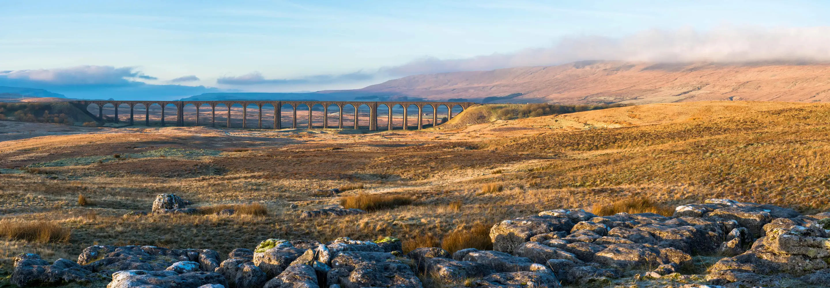 York & North Yorkshire Moors: Online Travel Guide